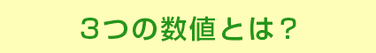 3つの数値とは？